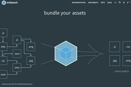 Webpack 介绍：第一部分