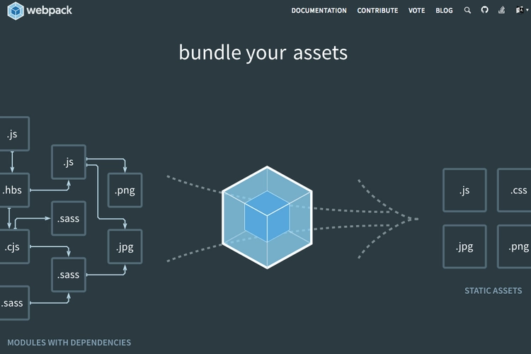 Webpack 介绍：第一部分