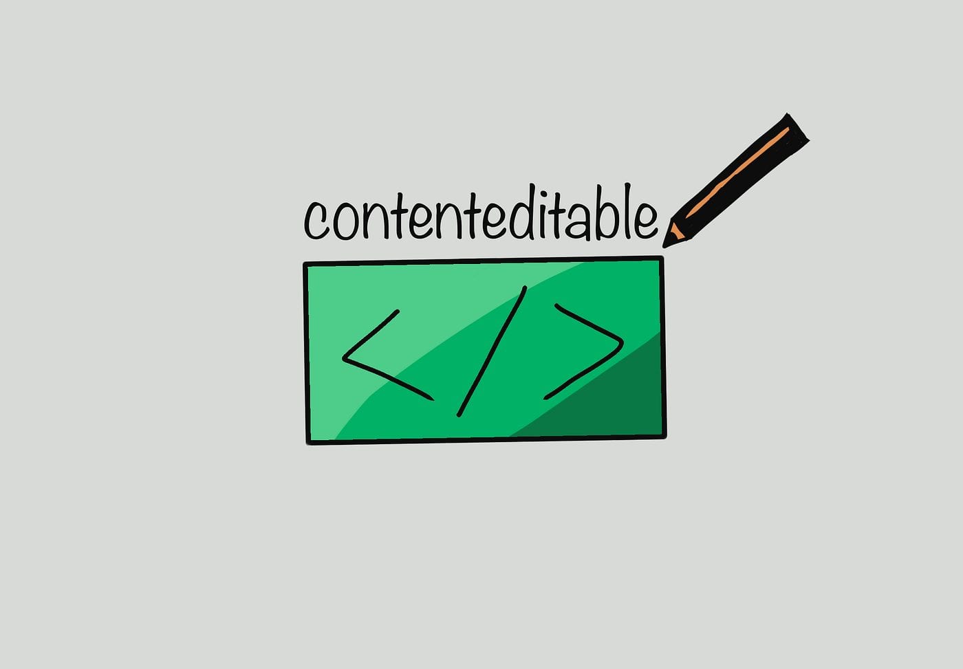 contenteditable