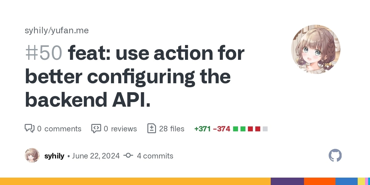 ContentLayer