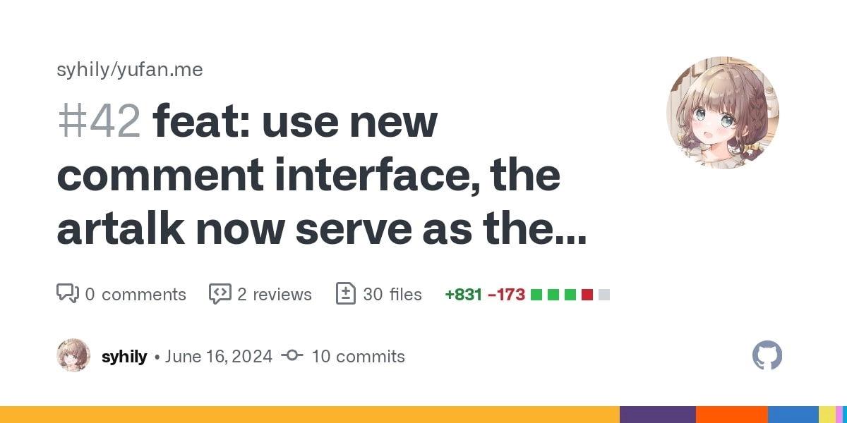 ContentLayer